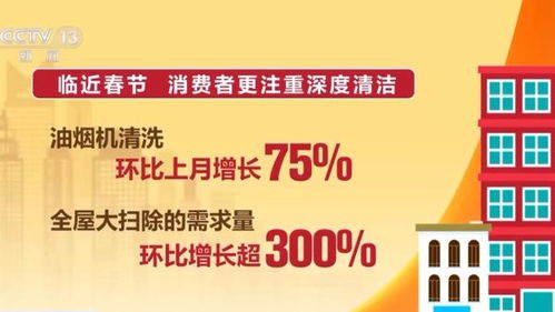 臘月家政服務搜索激增416%，全屋大掃除引領預約熱潮